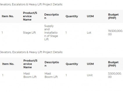 菲律宾电梯合同信息