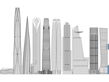 世界高层建筑与都市人居学会（CTBUH）2019年高层建筑：历年来最高的高层建筑