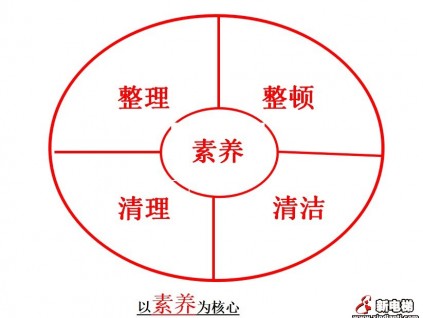 新电梯早新闻 4月17日 星期五 农历三月二十五