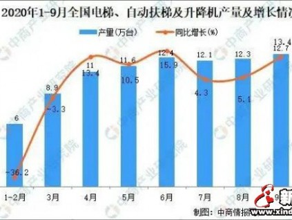 新电梯早新闻 10月26日，星期一，农历九月初十