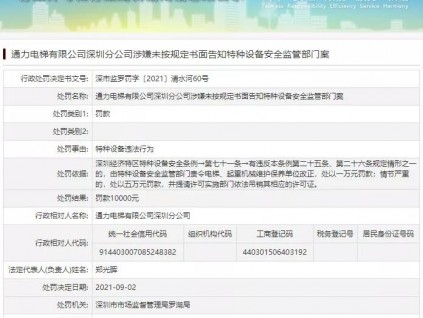 通力电梯深圳分公司被罚1万元！