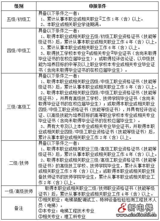 微信图片_20220121111517