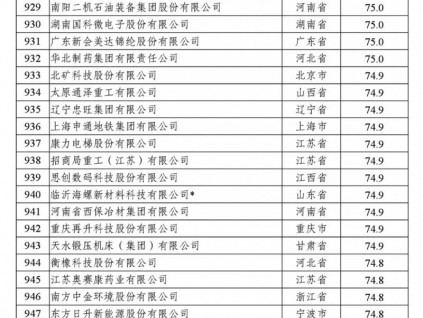 康力电梯：公司研发投入稳定充足