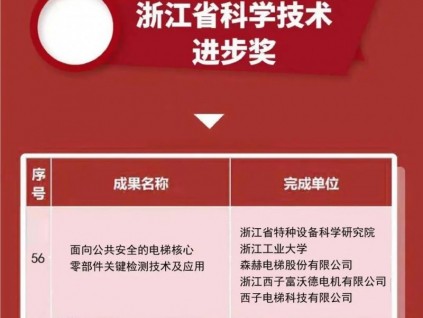 喜讯｜森赫电梯荣获浙江省科学技术进步奖