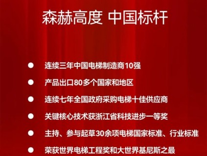 新电梯网早新闻 2022年8月25日 七月廿八 星期四