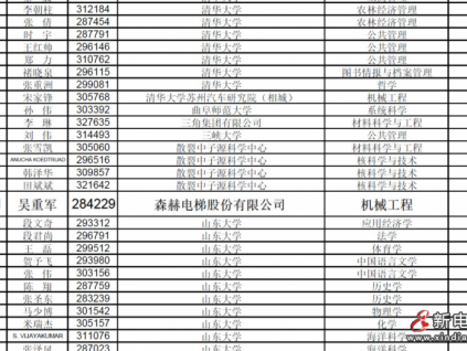 新电梯早新闻11月28日 十一月初五星期一