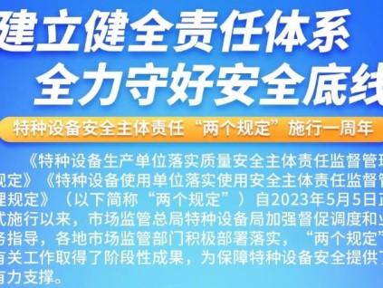 建立健全责任体系全力守好安全底线 特种设备安全主体责任“两个规定”施行一周年