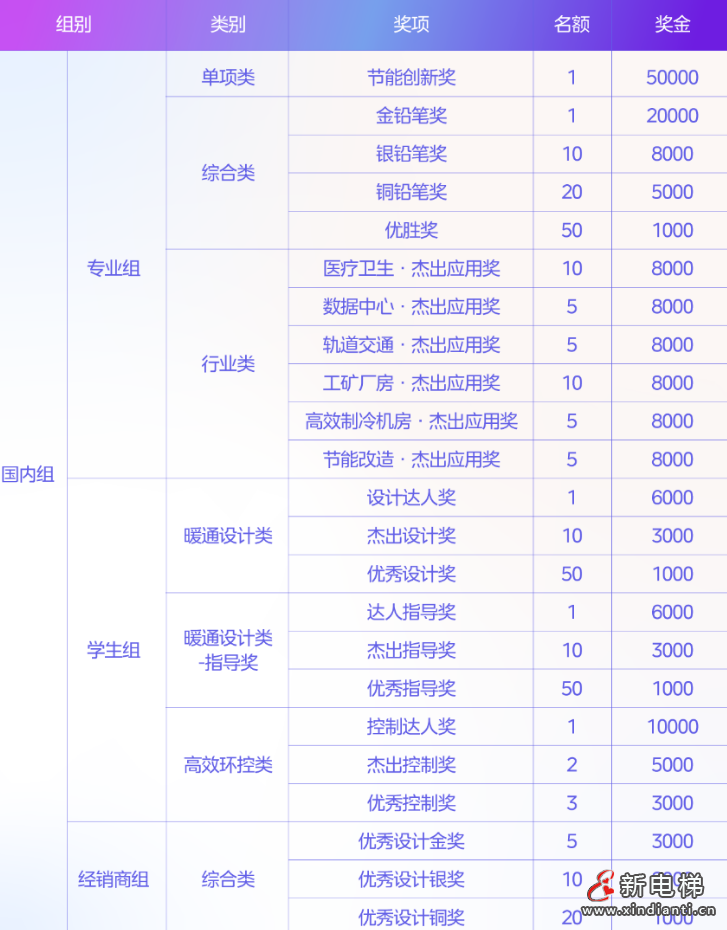 屏幕截图 2024-07-10 112449