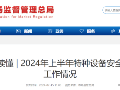 一图读懂 | 2024年上半年特种设备安全监管工作情况