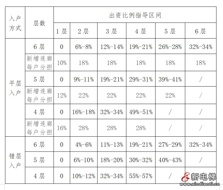 微信截图_20240923105951