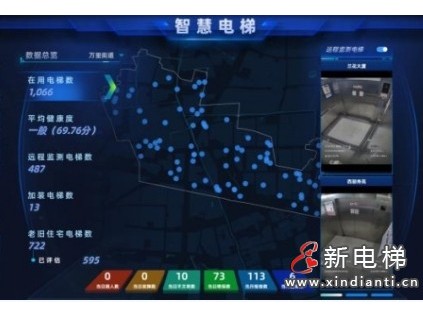 上海市万里街道487台住宅电梯接入智慧电梯平台住宅电梯物联网建设