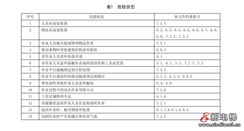 微信截图_20250310105320